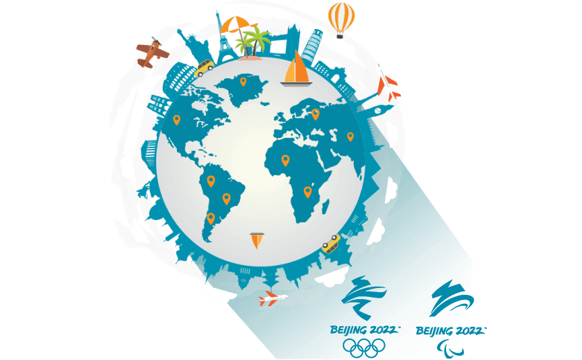 在秘鲁连接到中国的加速器 - GOTOCN